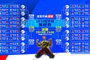 世界体操公开赛：难度与完成度并重获高分，世界体操锦标赛2021金牌榜